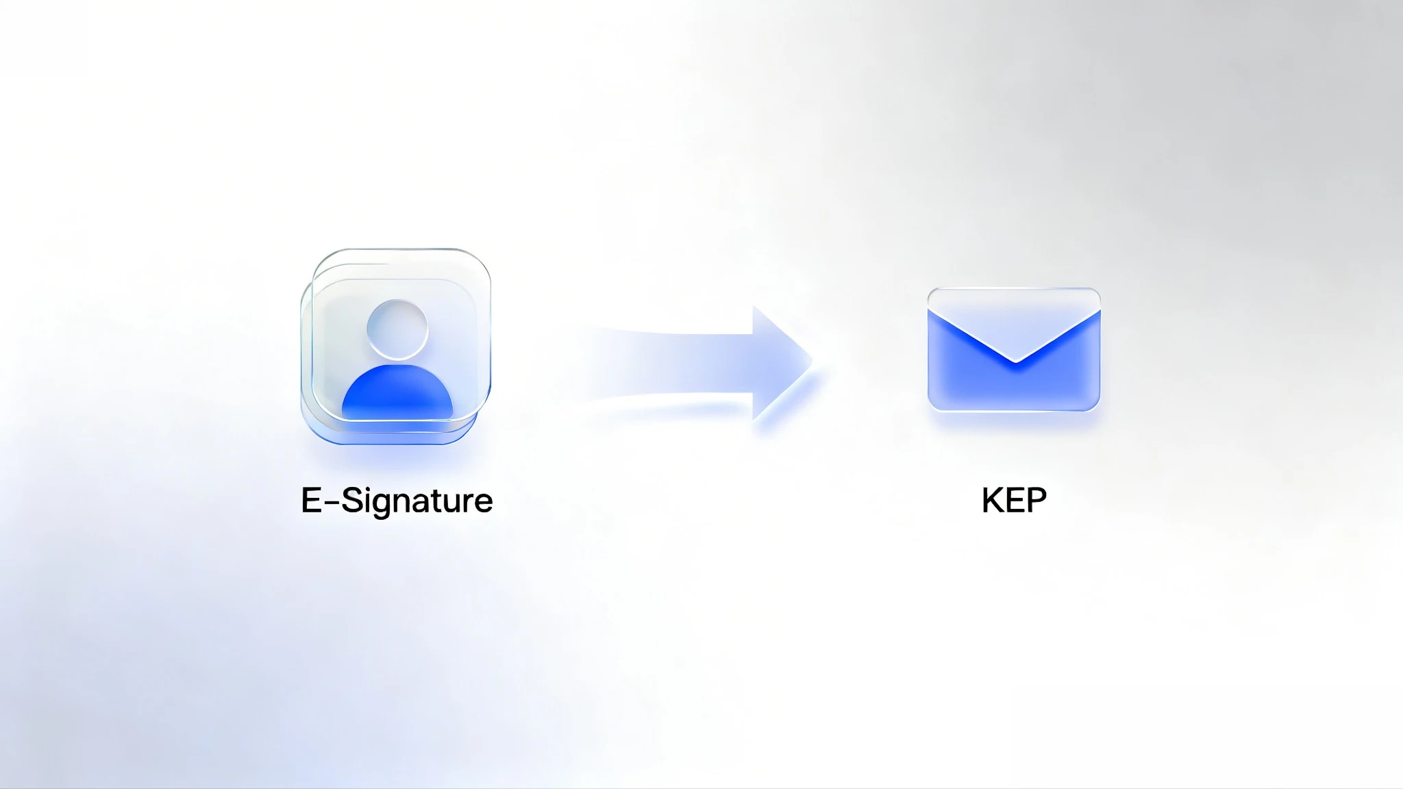 Comparison of e-signature, KEP, UETS and financial seal tools for companies in Turkey