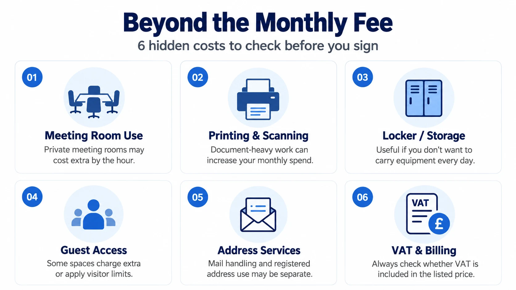 Infographic showing six hidden coworking costs in Istanbul, including meeting rooms, printing, storage, guest access, address services and VAT.