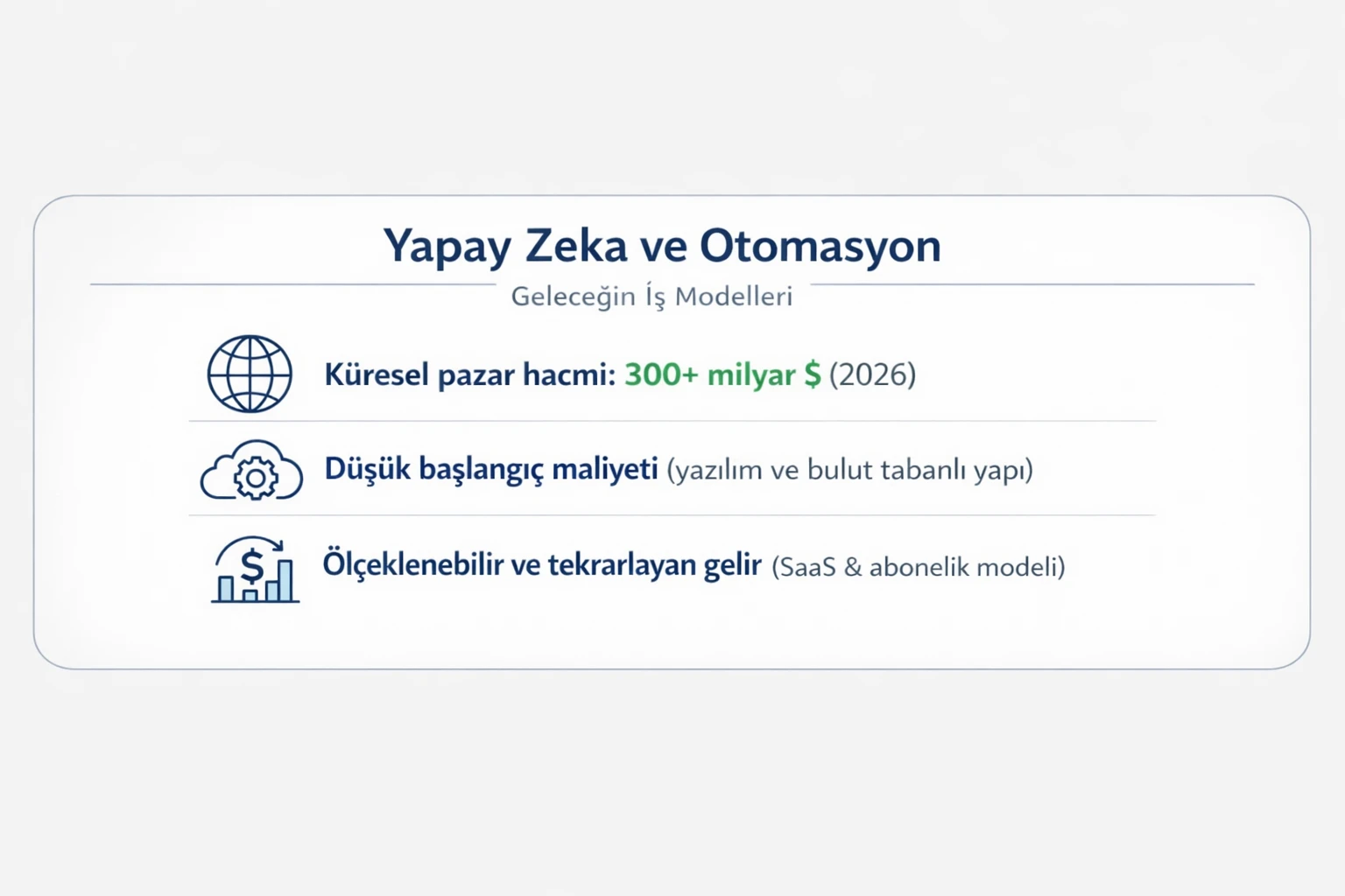 Yapay zekâ ve iş süreci otomasyonu örneklerini gösteren infografik