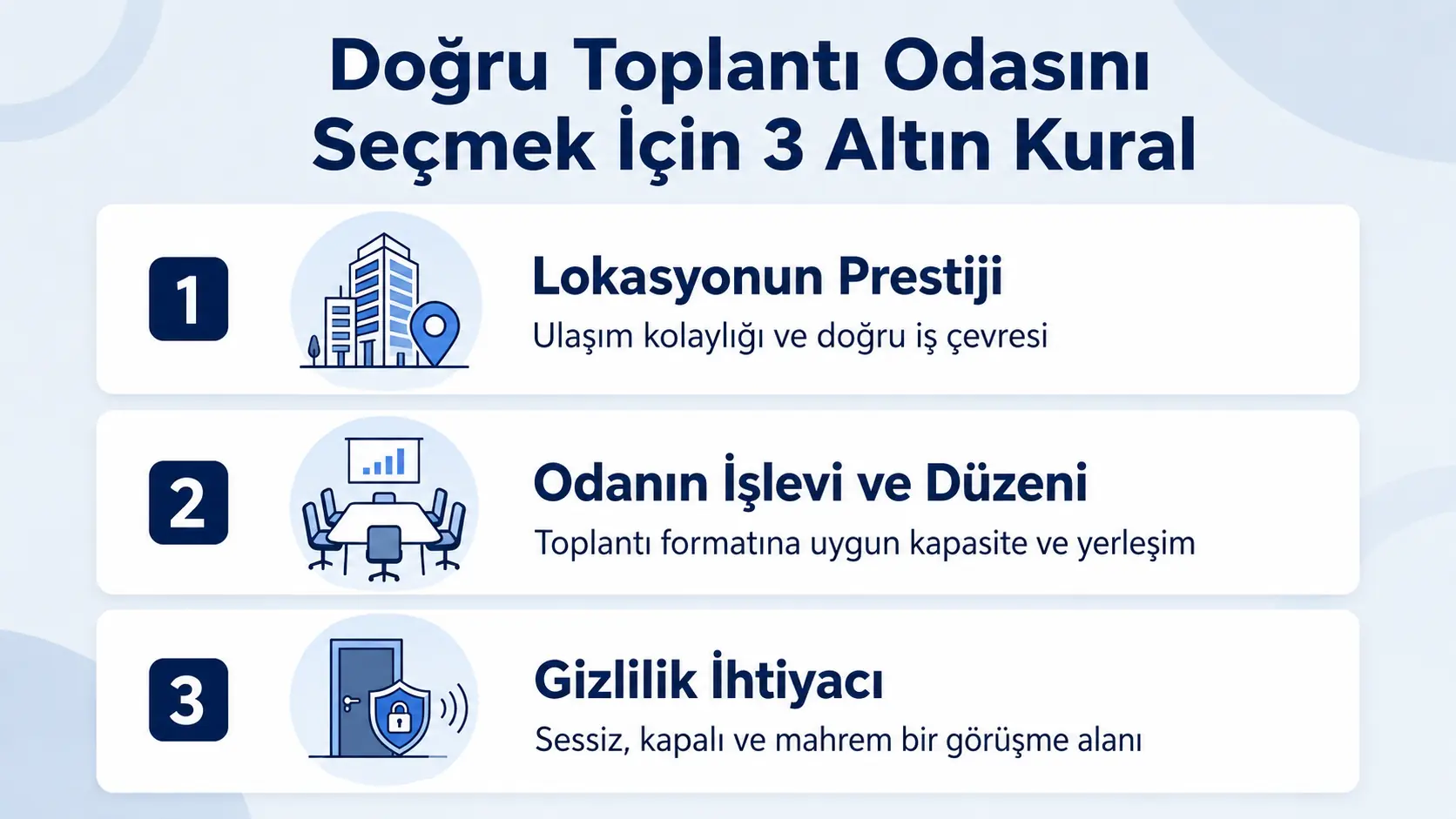 Doğru toplantı odası seçimi için lokasyon, oda düzeni ve gizlilik kriterlerini gösteren infografik.