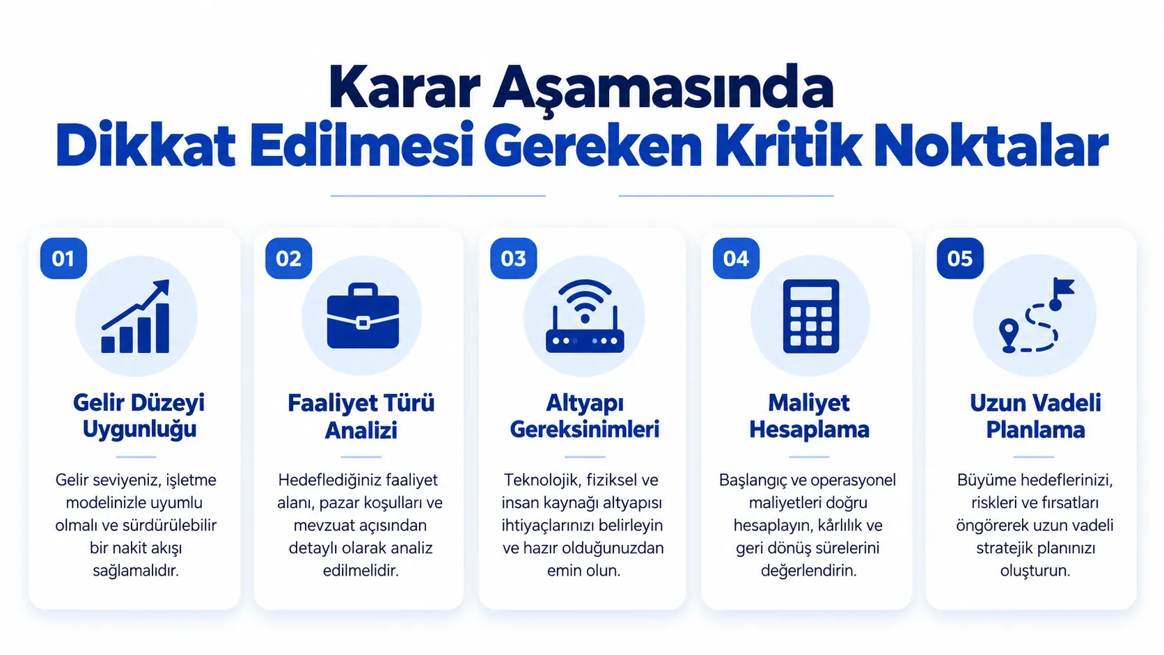 Home office şirket kurarken gelir düzeyi, faaliyet türü, altyapı, maliyet ve uzun vadeli planlama kriterlerini gösteren infografik.