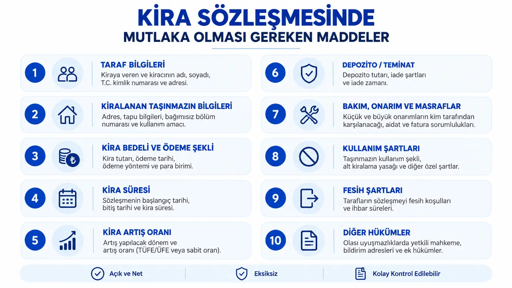 Şirket kuruluşunda kira sözleşmesinde bulunması gereken taraf bilgileri, kira bedeli, süre ve kullanım şartlarını gösteren infografik